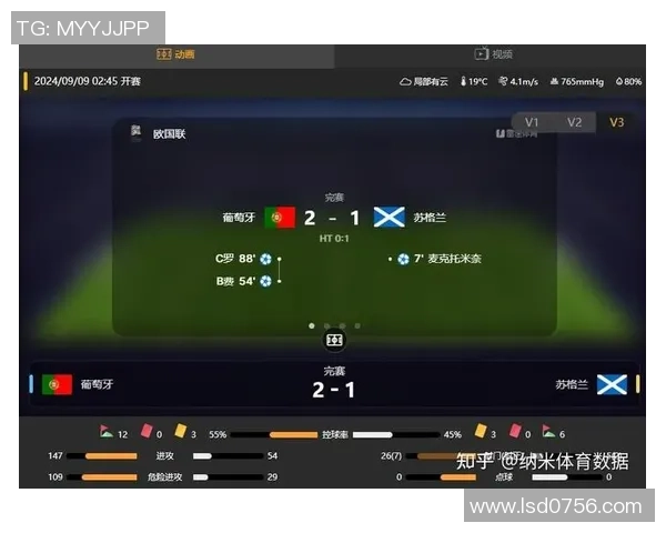 国际赛苏格兰与葡萄牙的精彩对决最终比分揭晓分析 国际赛苏格兰与葡萄牙的精彩对决最终比分揭晓分析